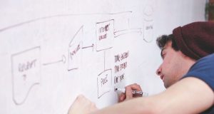 PVC-Whiteboard-Folie